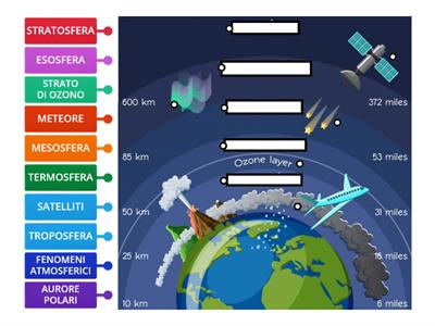 ATMOSFERA - 1A