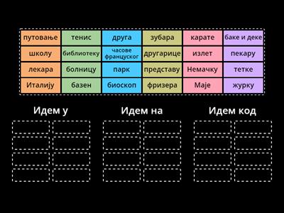 У/ На / Код  (акузатив и генитив)