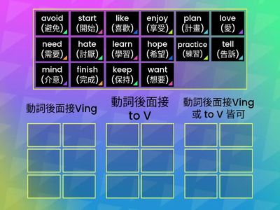 U4 文法Ving/to V