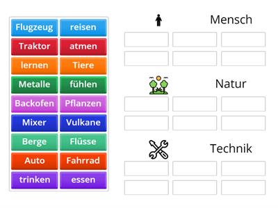 Mensch-Natur-Technik