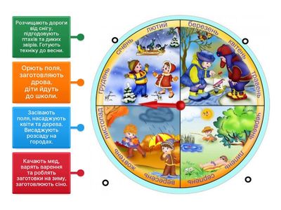 Пори  року. Сезонна робота.