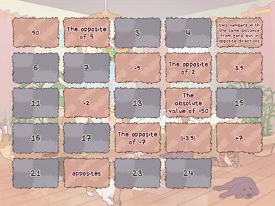 Absolute Value and Opposites