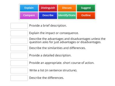 Nat 5 Business - Command Words 