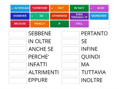 CONJUNCTIONS