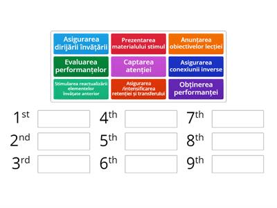 Proiectarea didactică - model tradițional