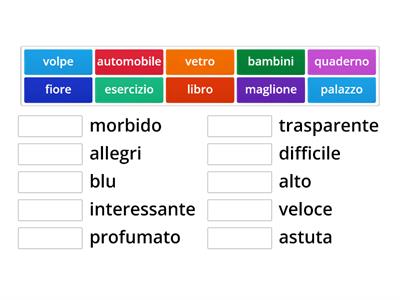 Aggettivi qualificativi