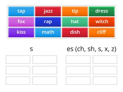 Suffix 's' or 'es'