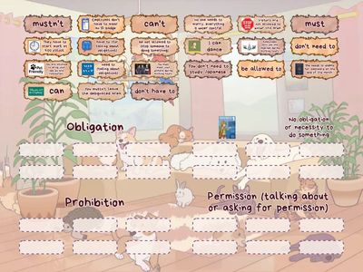 Modal Verbs Unit 7 B9