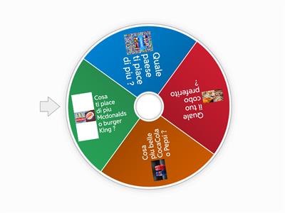 Что вам нравится?