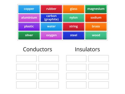 CDHS S2 Physics Conductors & Insulators