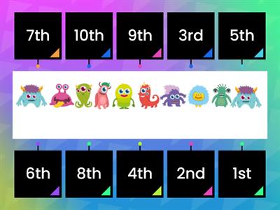 Alien Ordinal Numbers