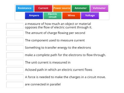 Voltage, Current, and Resistance