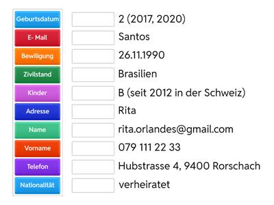 Lebenslauf - Personalien von Rita Santos