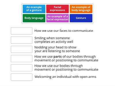 Non Verbal Communication