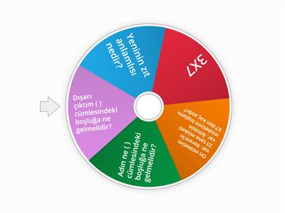 Ders Oyunları, Tüm konular