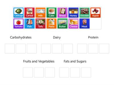 Hedgehogs - Classify the food types 