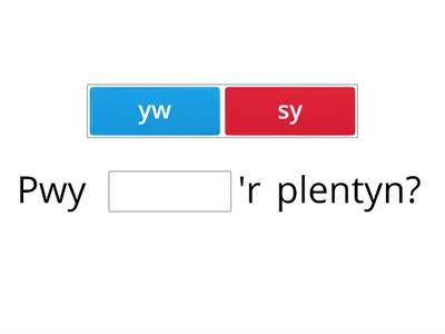 Pwy/beth/faint/pa + Yw?  Sy'n?