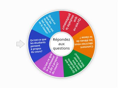 L'apprentissage des langues - Niveau B2