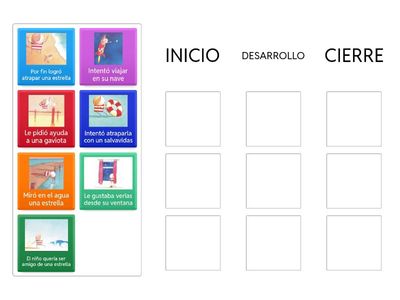Partes del cuento "Cómo atrapar una estrella"