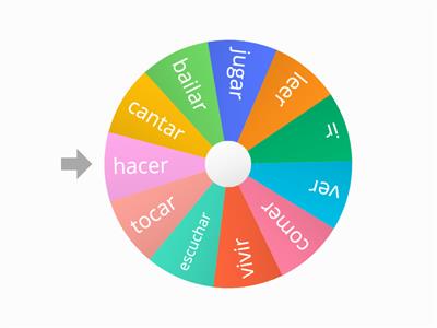 lesson 5 - wheel verb