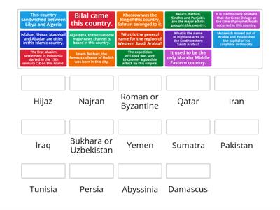 Cities, Countries