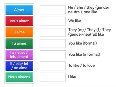 Verbe aimer present tense A1