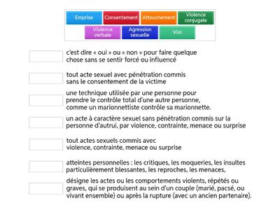 Quiz - Violences faites aux Femmes