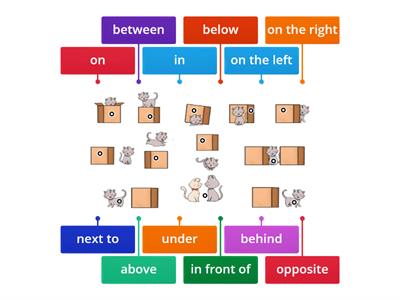 Prepositions of place