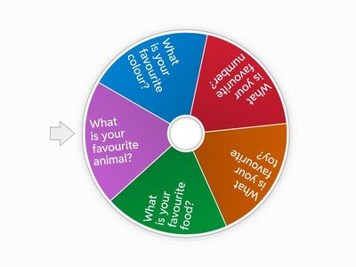 What´s your favourite...?