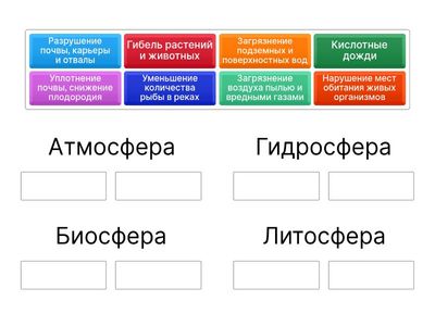 Игра «Найди пару: сфера — последствие»