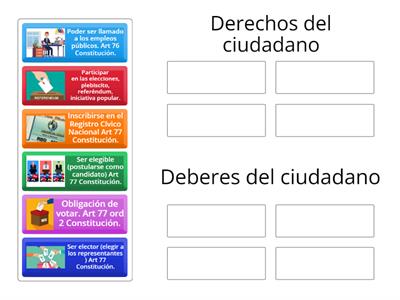 Clasifica los derechos y deberes del ciudadano.