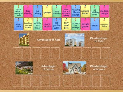 Advantages and disadvantages of houses and flats
