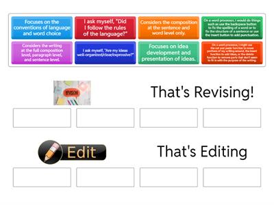 Which One Is It: Revising or Editing?