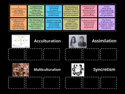 3.8 Effects of Diffusion