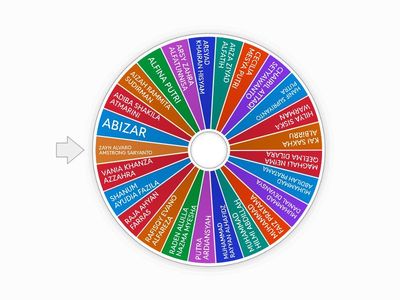 SPIN WHEEL KELAS IA 