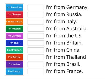 Straightforward Beginner Countries and Nationalities