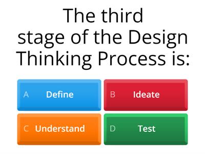 Design Thinking Process