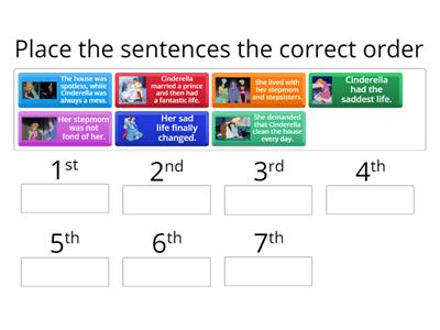 The Cinderella Story