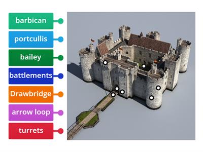 Castle Diagram. 