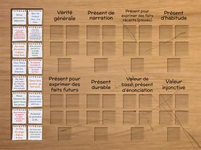 LES VALEURS DU PRÉSENT