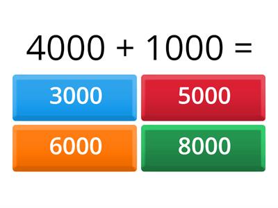 Adding 4 digit numbers