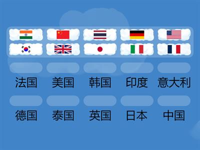 Chinese language countries