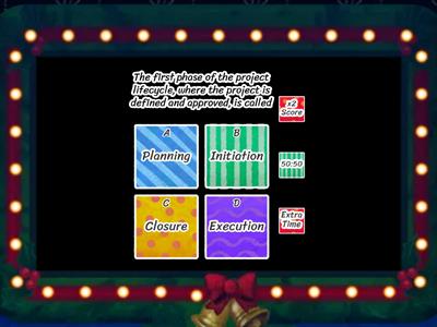 Unit 003 Project Management