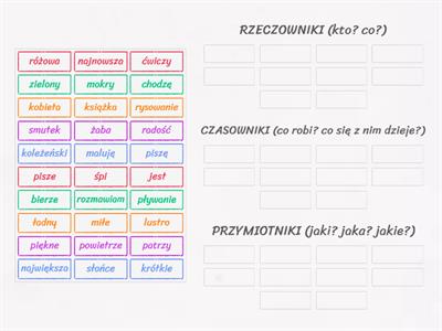 Rzeczowniki, czasowniki i przymiotniki język polski