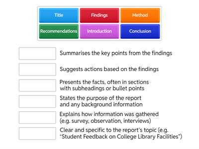 Match features with definition - Report writing