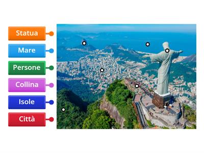 Riconosci le immagini