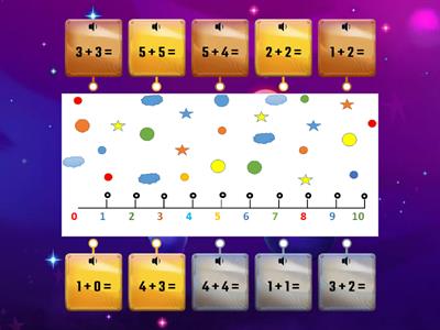 ADDIZIONI SULLA LINEA DEI NUMERI