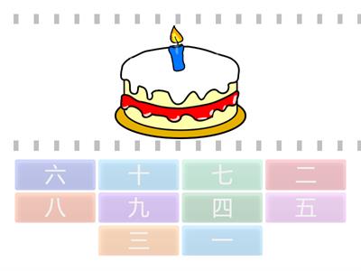  你几岁？How old are you?