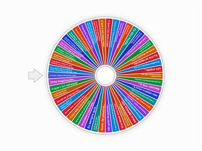 Questionário do Autoconhecimento: Quem sou eu? - @psirebecagi