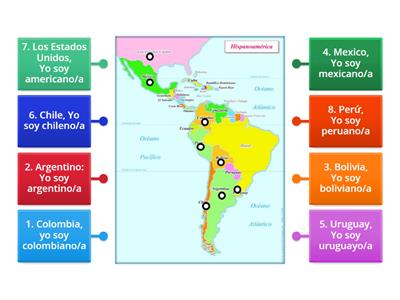 Spanish Nationalities